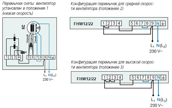 Фото фанкойла подключение